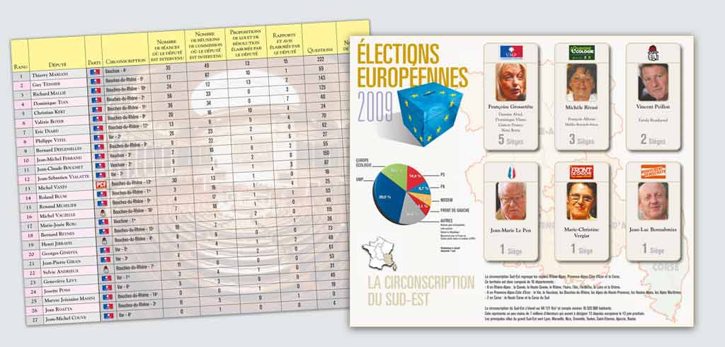 election-europeenne