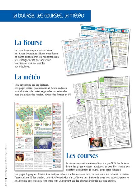 Fiche 1 recto City Presse - Identité visuelle