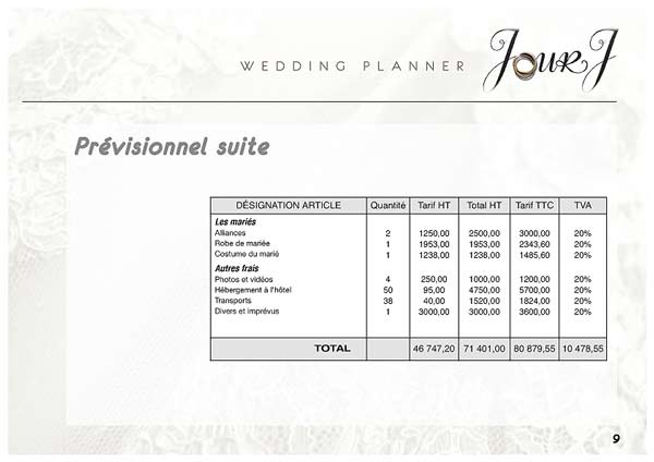 jour-j-programme-mariage-antonio-alvarez-infographie-cinema-10