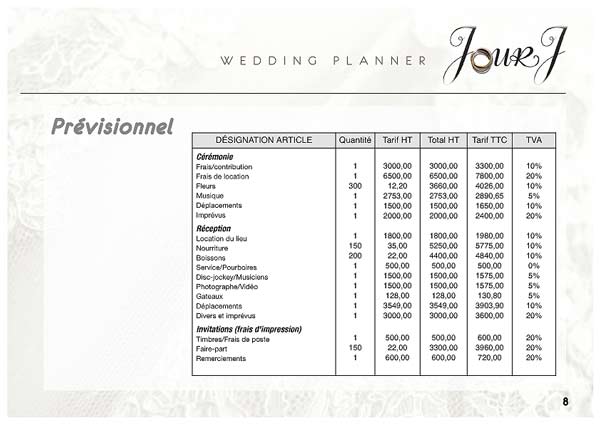 jour-j-programme-mariage-antonio-alvarez-infographie-cinema-9